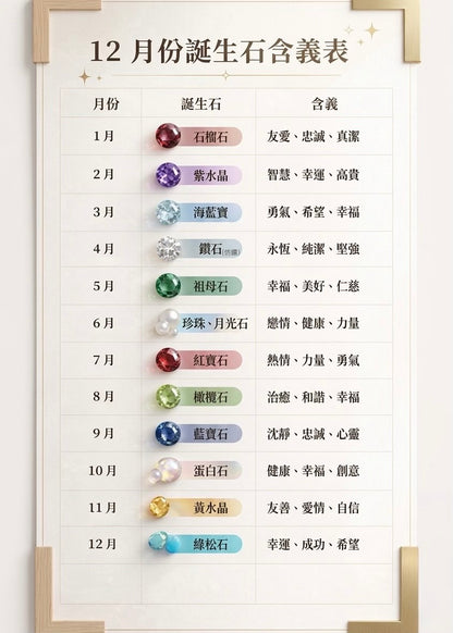 月份專屬色配3mm珍珠戒指
